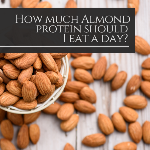 This is a square image. In the background there are some almonds. In the top left side there is this phrase: How much Almond protein should I eat a day? 
