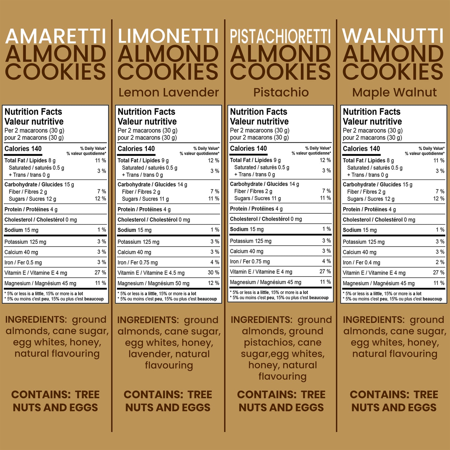 Collecte de fonds pour les biscuits italiens Piccola Cucina - ESOMS 2022 